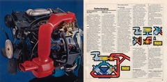 1979 Buick Full Line-22-23.jpg